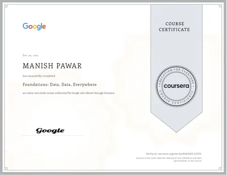 Data Analysis with R Programming 1