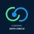 Chennai Data Circle