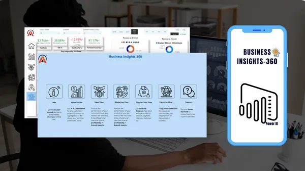 Business Insights 360 Dashboard for Finance, Sales, Marketing and Supply Chain