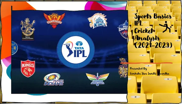 IPL Cricket Analysis