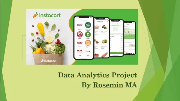 Instacart SQL Data Analytics Case Study