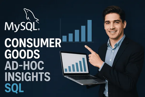 Consumer Goods Ad-hoc Insights(Codebasics resume challenge)