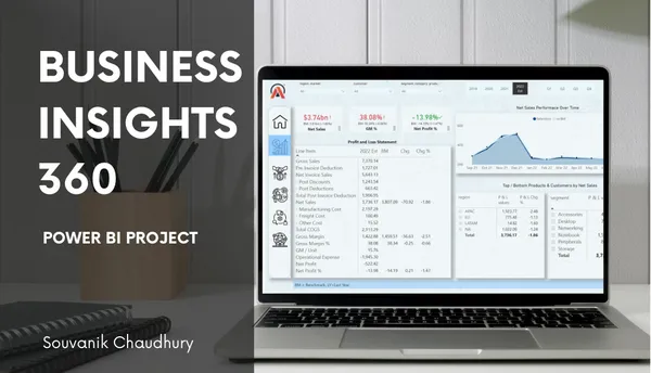 Business Insights 360 Dashboard for Finance, Sales, Marketing and Supply Chain