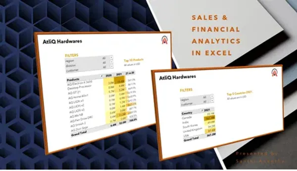 Excel-Sales-Finance-Analytics