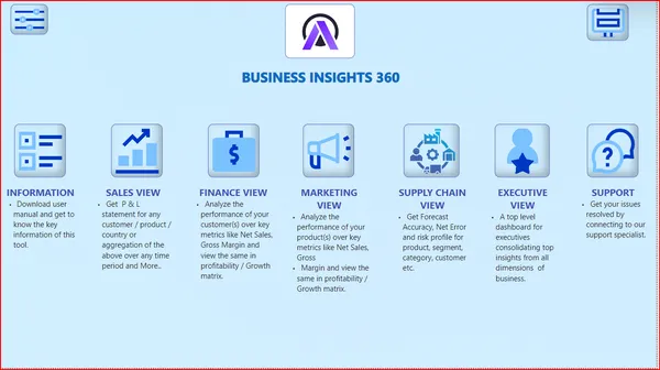 Business Insights 360