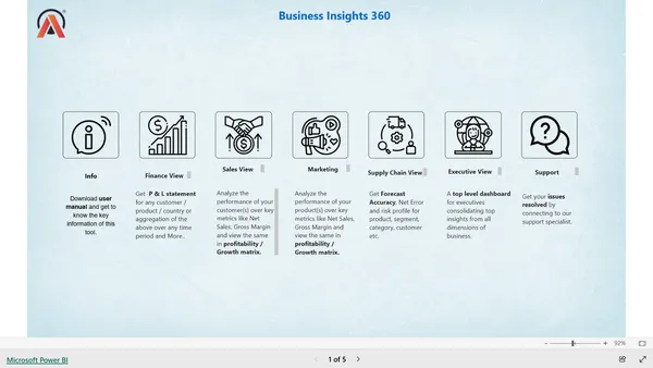 Business_Insight 360