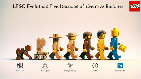 Lego Evolution: Five decades of creative Building
