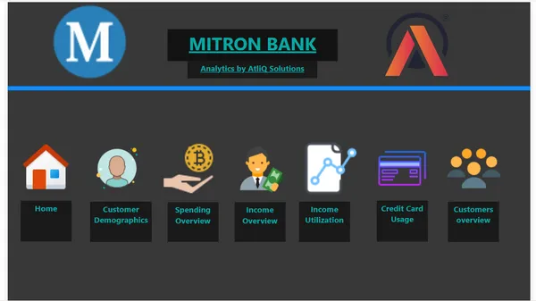 Mitron Bank Customer Analysis