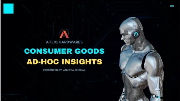 Ad - Hoc Insights - Consumer Goods Domain