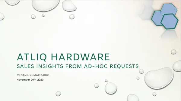 Provide Insights to Management in Consumer Goods Domain