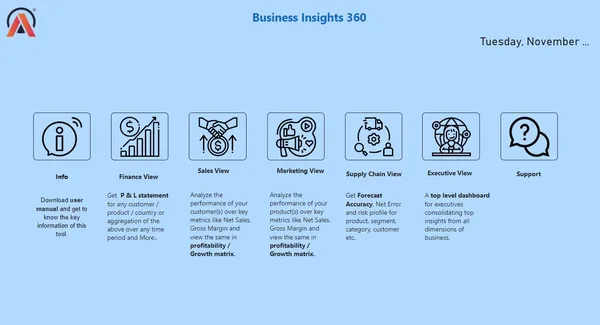 Business Insights 360