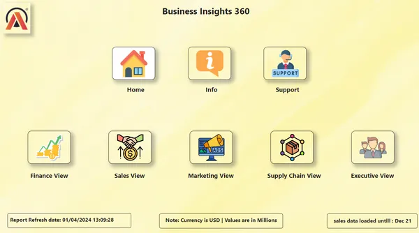 Business Insights 360