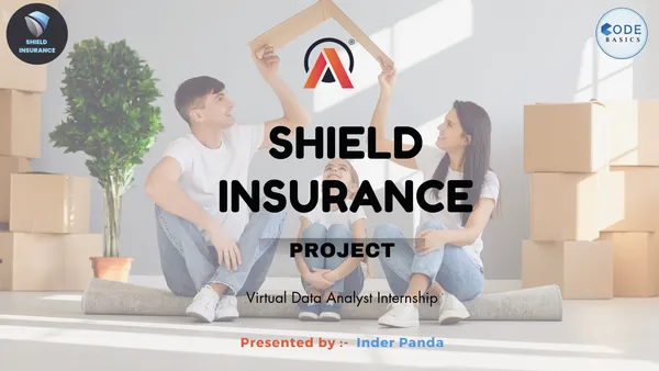 Shield Insurance Dashboard -- [Internship Project]