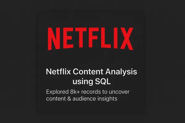 Netflix Content Analysis using SQL
