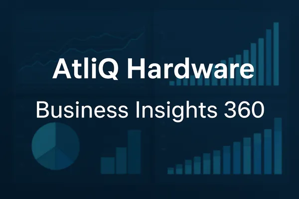 AtliQ Hardware - Business Insights 360