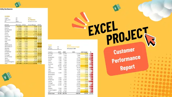 Excel - Sales Analytics