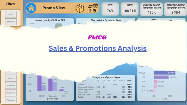 Sales and Promotion Analysis