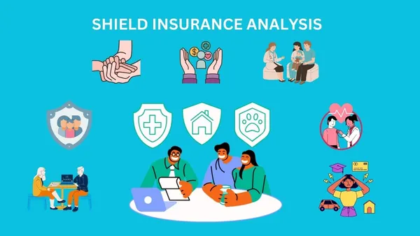 Shield Insurance Analysis