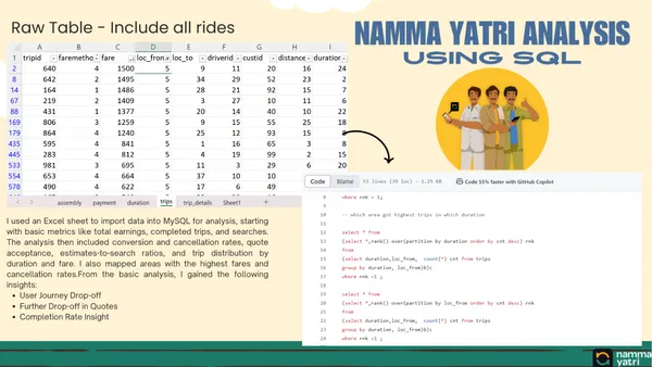 Namma_yatri_analysis