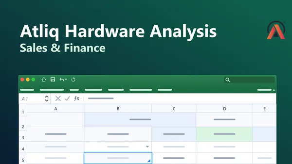 Atliq Hardware Analysis