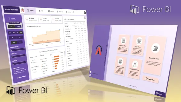 Business Insights 360 Dashboard for Finance, Sales, Marketing and Supply Chain