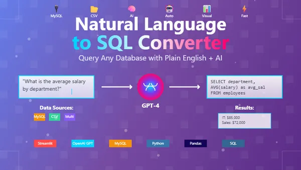 GenAI-Powered Natural Language to SQL App