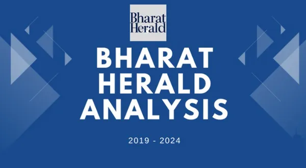 Bharat Herald Analysis