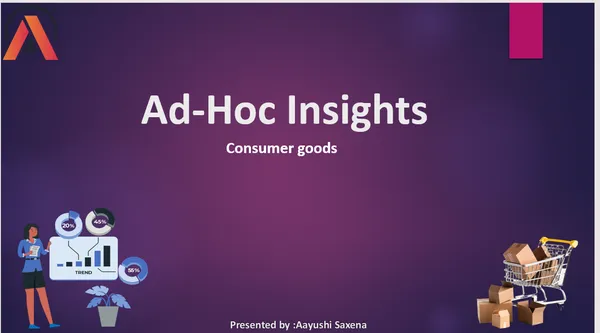 Sales and Revenue Analysis for AtliQ Hardware