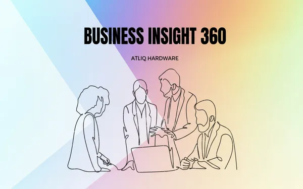 Business Insights 360 Dashboard for Finance, Sales, Marketing and Supply Chain