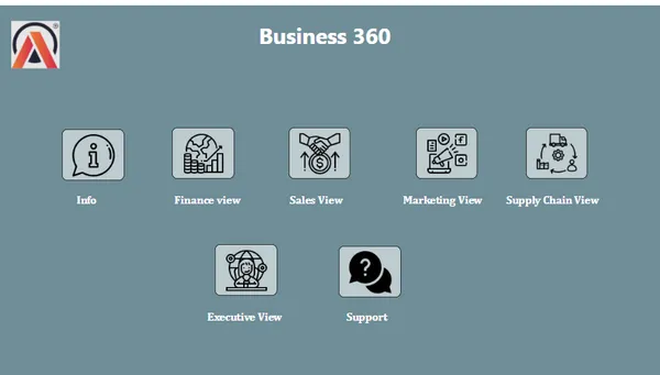 Business Report