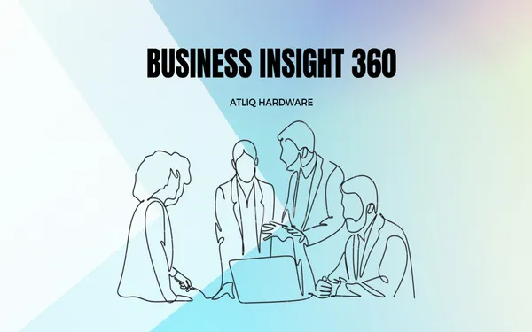 Business Insights 360 Dashboard for Finance, Sales, Marketing and Supply Chain