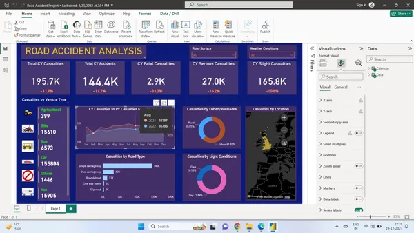 Road Accident Analysis