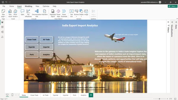 India Export Import Analytics