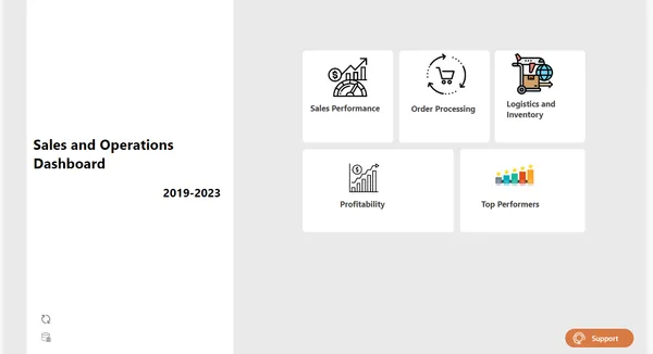 Sales and Operations Dashboard