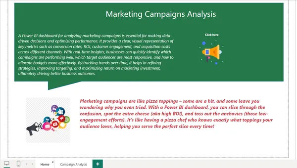 Marketing Campaign Dashboard