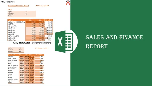 Sales Analytics(FMCG)