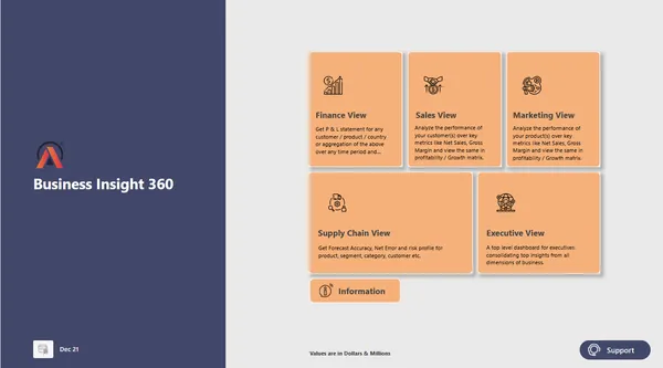 Business 360