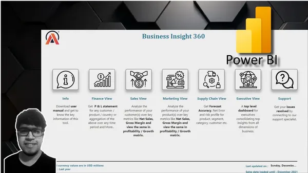 Business Insights 360 Dashboard for Atliq Hardware