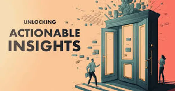 Business Insights 360 for Finance, Sales, Marketing and Supply Chain