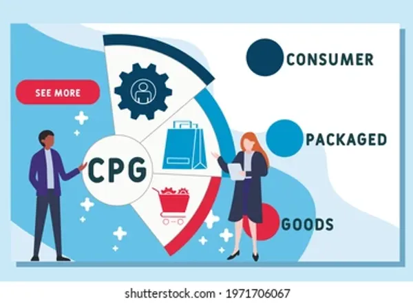 Consumer Goods-Ad hoc Insights