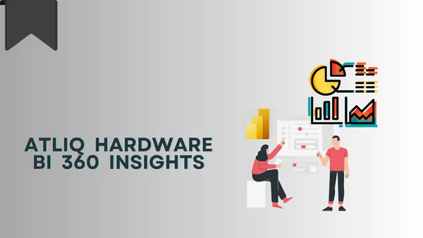 Business Insights 360 Dashboard for Finance, Sales, Marketing and Supply Chain