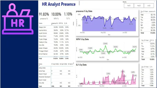 HR_Analyst