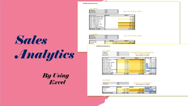 📊 𝐒𝐚𝐥𝐞𝐬_𝐀𝐧𝐝 𝐅𝐢𝐧𝐚𝐧𝐜𝐞_𝐀𝐧𝐚𝐥𝐲𝐬𝐢𝐬 📊