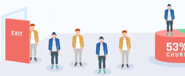 Customer Churn Analysis