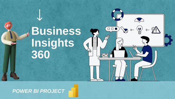 Business Insights 360 Dashboard for Finance, Sales, Marketing and Supply Chain