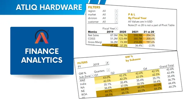 Excel-Finance Analytics