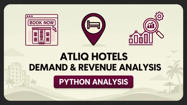 Demand and Revenue Analysis for Hospitality Chain
