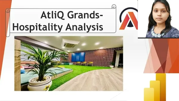 AtliQ--Hospitality Analytics
