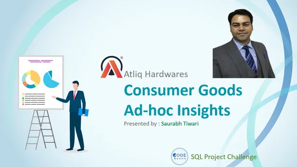 Consumer Goods Ad-hoc Requests