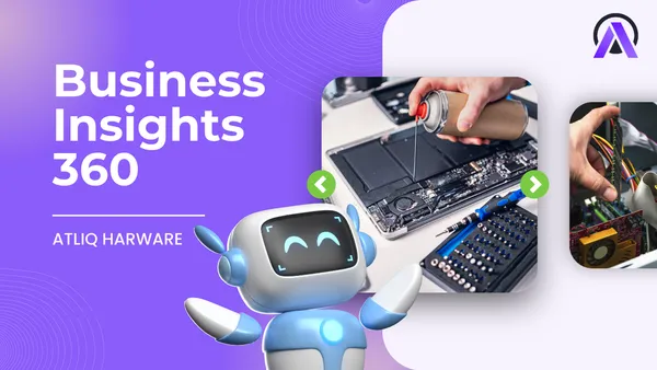 Business Insights 360 Dashboard for Finance, Sales, Marketing and Supply Chain